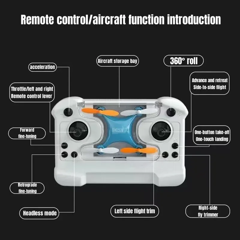 Drone Mini Remote Control Airc - Drone Remote Controller Lanyard avis et prix