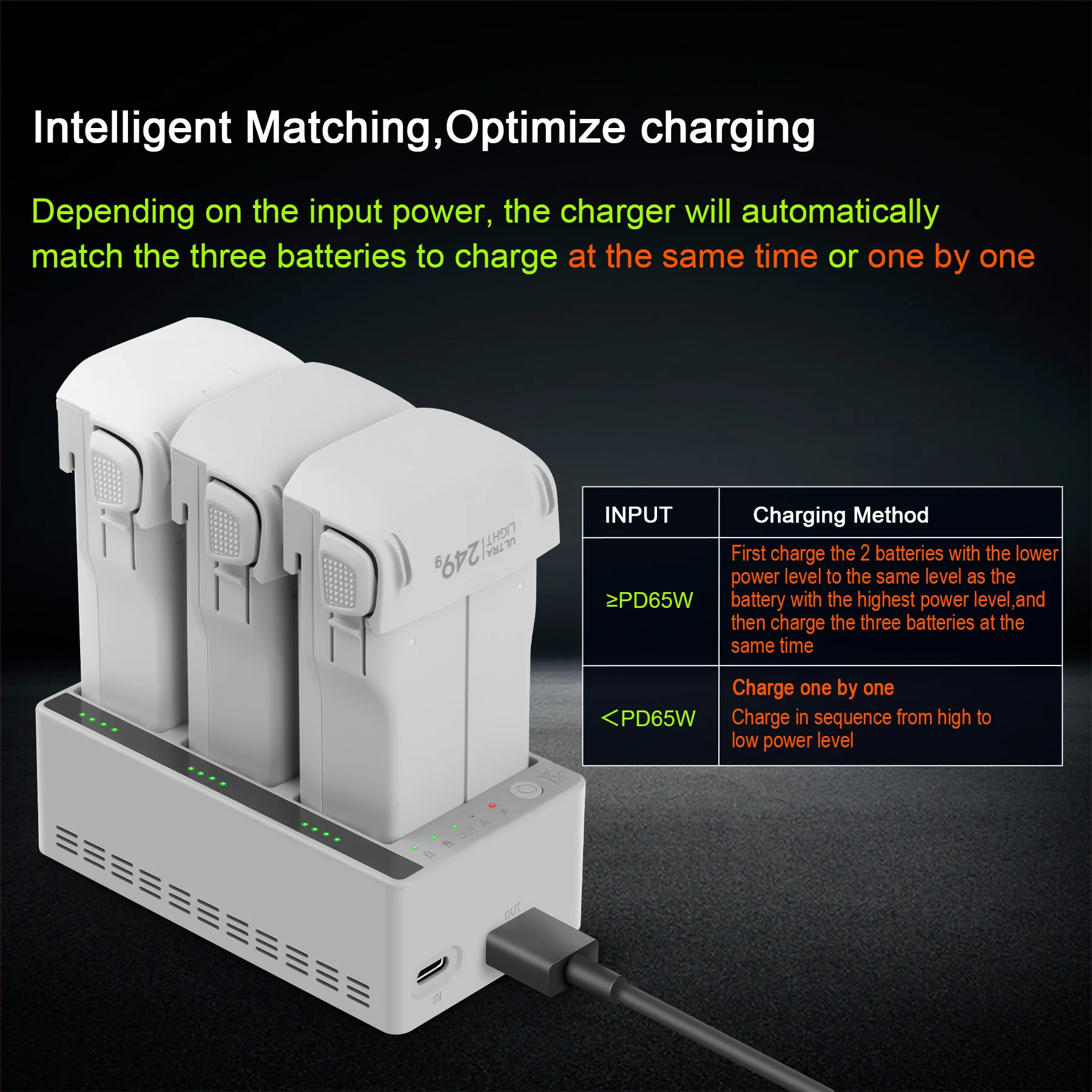 Charger Hub for DJI LITO 1 X1  - Drone Charging Hub avis et prix
