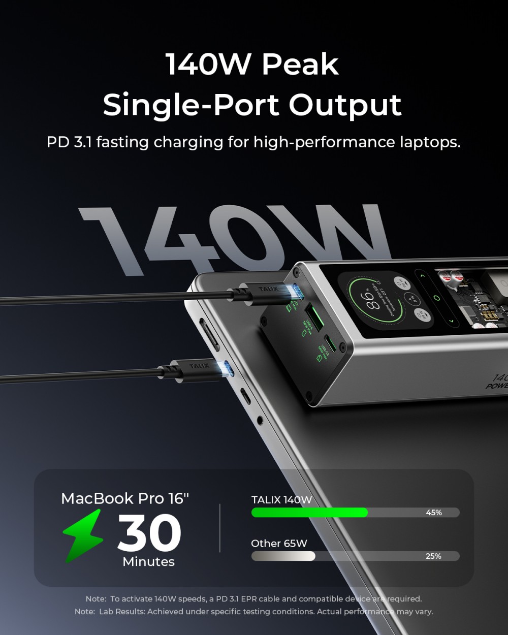 TALIX 140W Power Bank 20000mAh - Drone Power Bank avis et prix