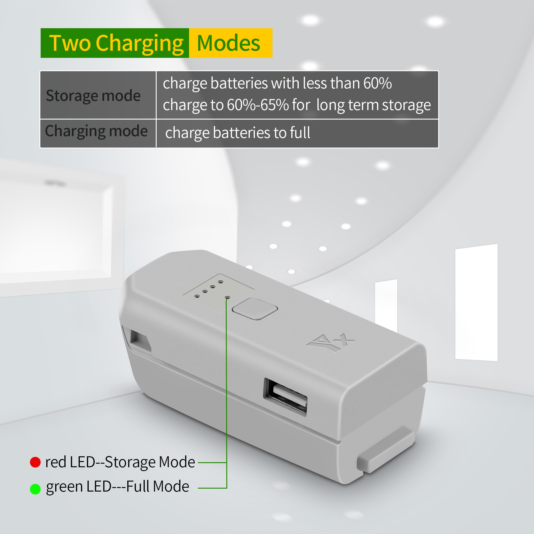 Bidirectional USB Battery Char - Drone Power Bank avis et prix