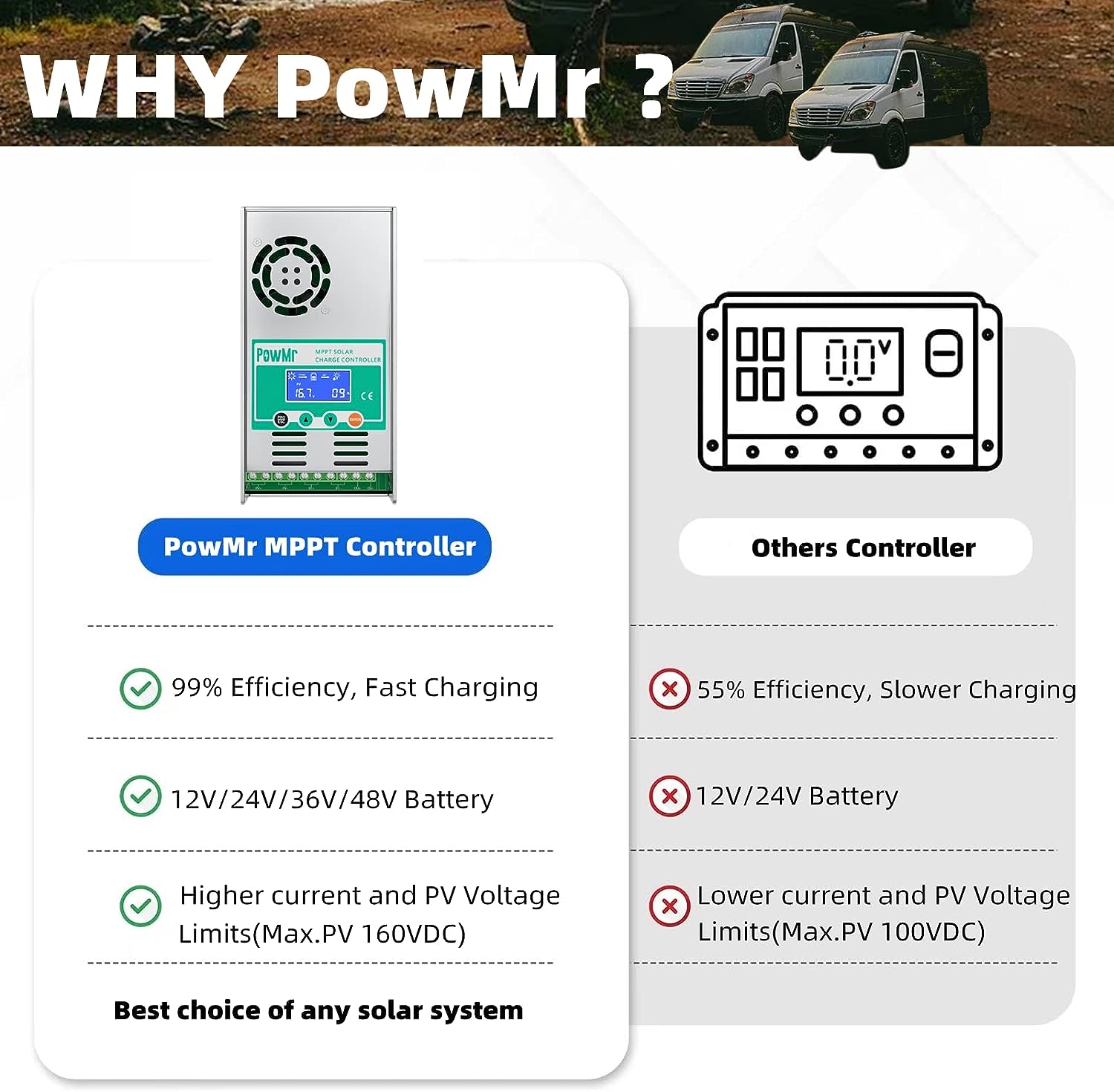 PowMr MPPT 60A Solar Charge Co - Drone Solar Charger avis et prix