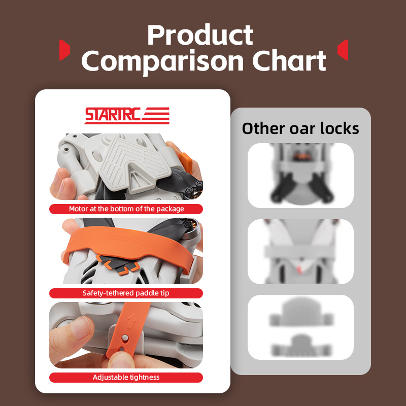 ABS Plastic Propeller Holder S - Drone Propeller Holder avis et prix