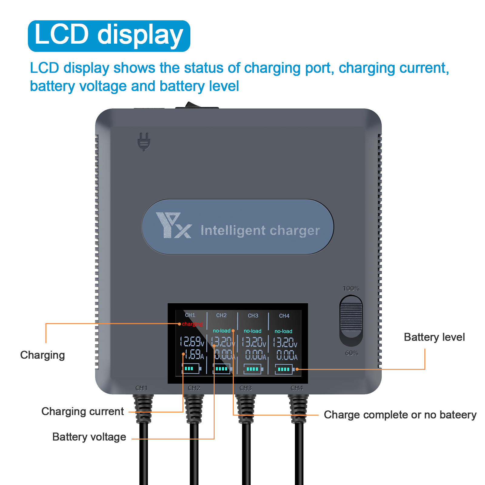 6 in 1 Digital display Battery - Drone Charging Hub avis et prix