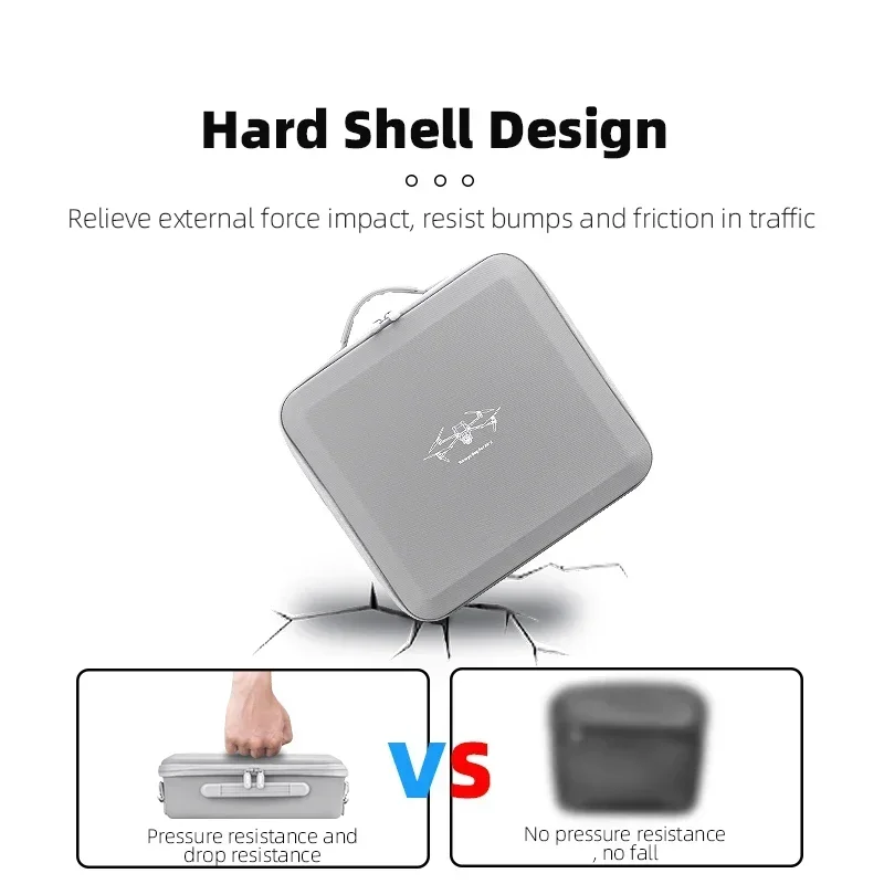 BRDRC Storage Bag for DJI Air  - Drone Joystick Cover avis et prix