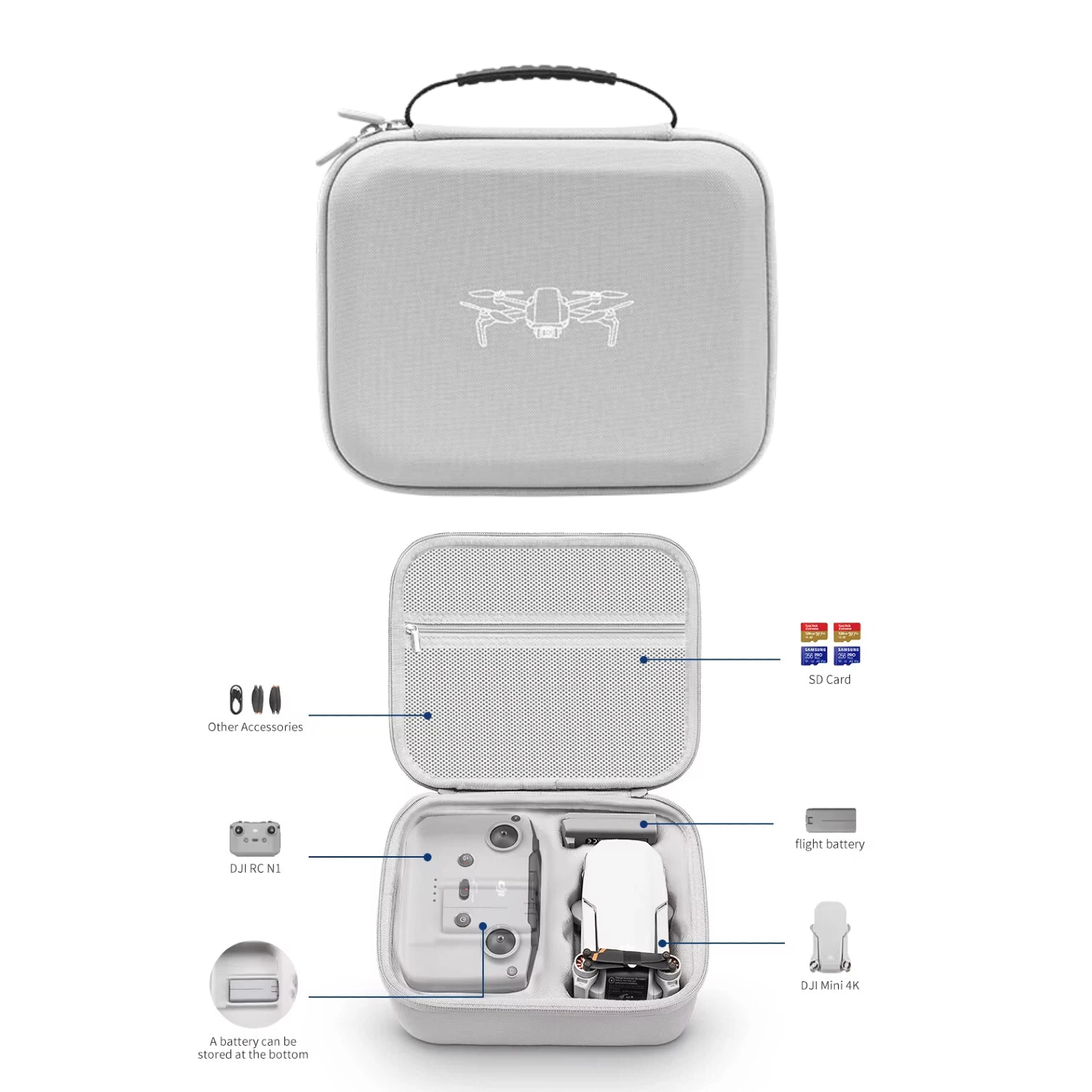 Storage Bag Protective Carryin - Drone Joystick Cover avis et prix