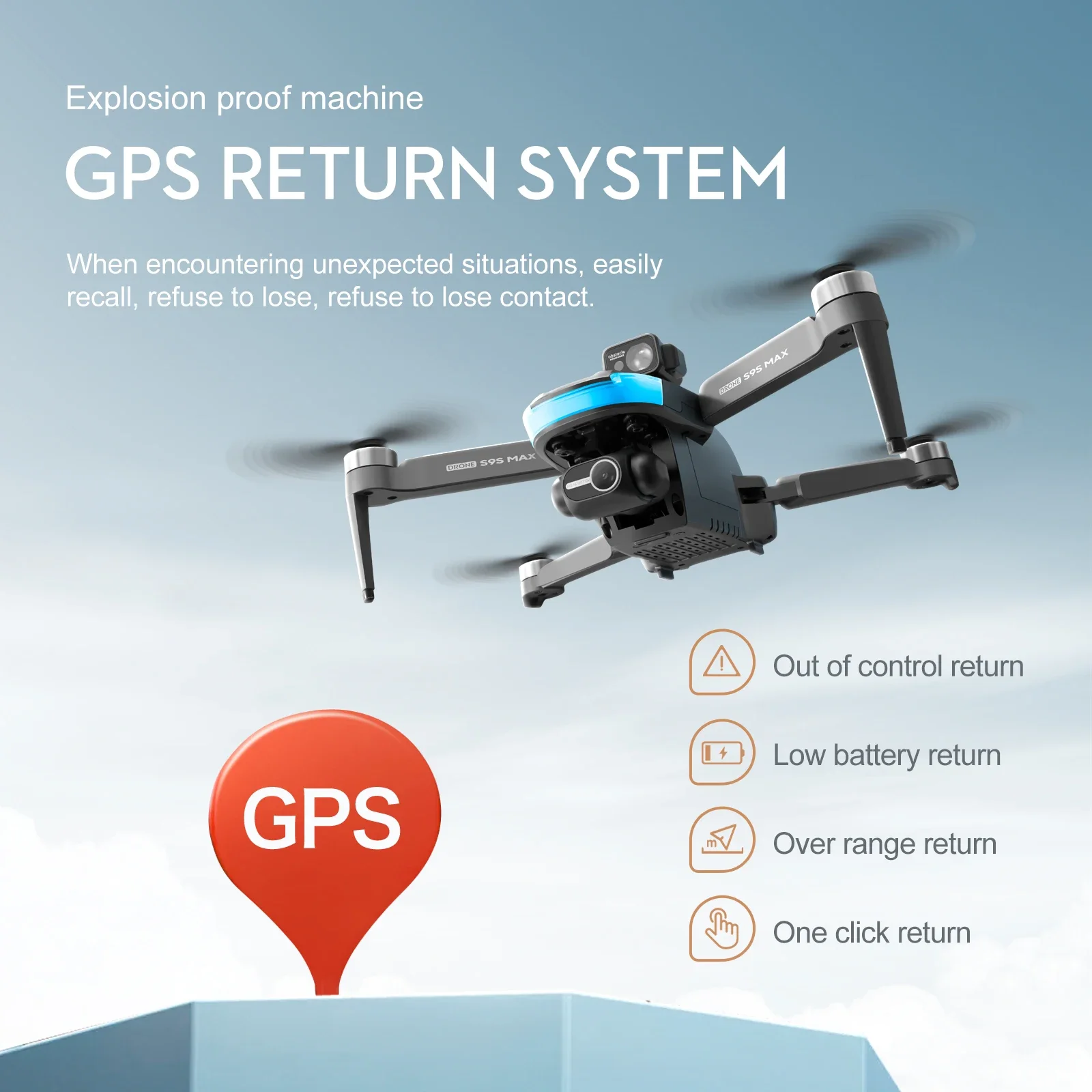 NEW S9S MAX MINI Drone 4K 2-Ax - Drone Controller Screen avis et prix