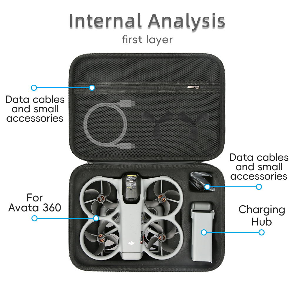 For DJI Avata 360 Storage Bag  - Drone Carrying Case avis et prix