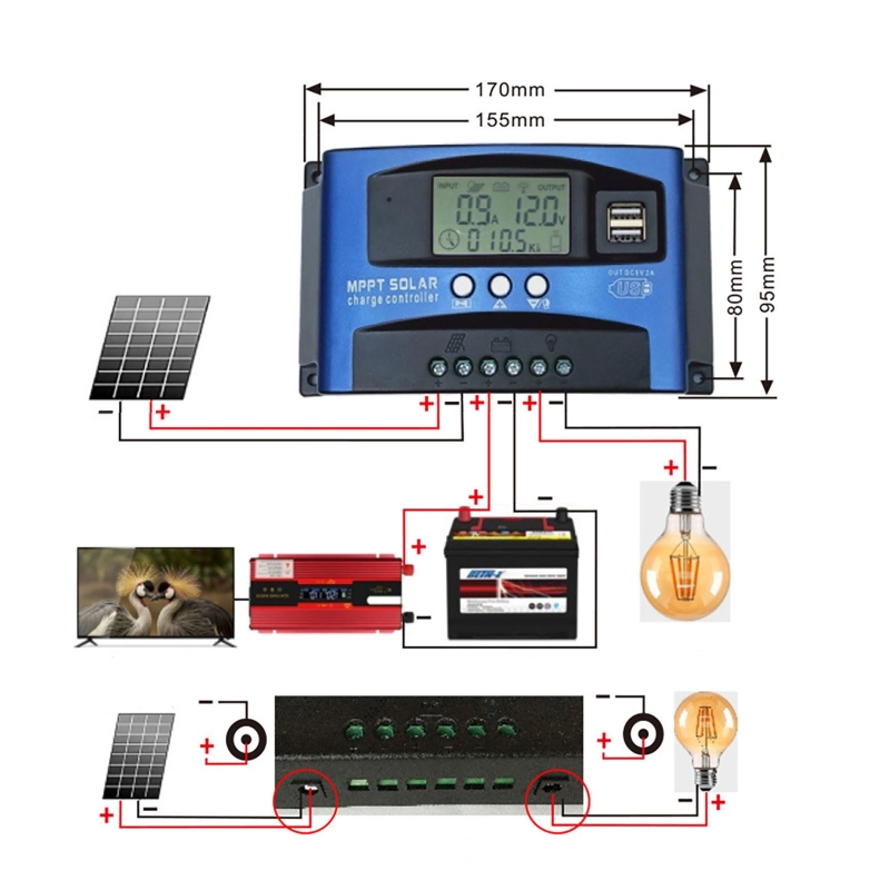 40A/100A Solar Panel Charge Co - Drone Solar Charger avis et prix