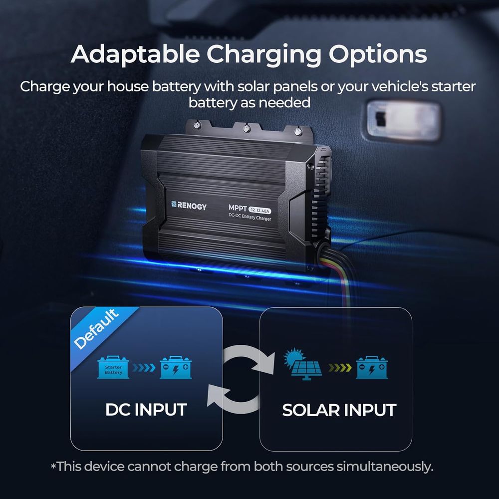 DC to DC Charger with MPPT 12V - Drone Solar Charger avis et prix