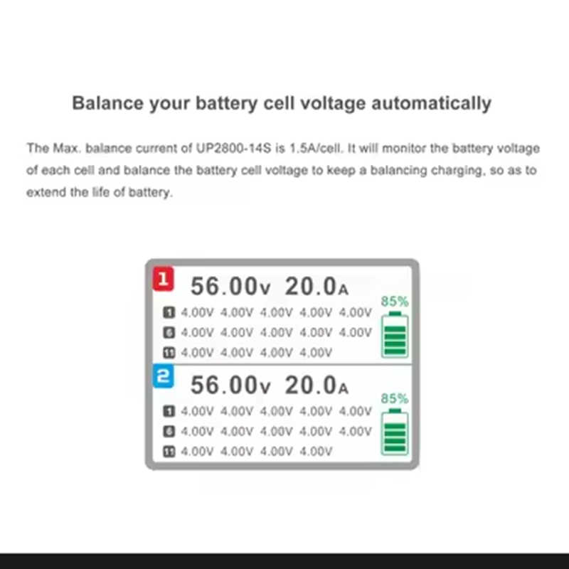 ULTRA POWER UP2800-14S 2X1400W - Drone Battery Charger avis et prix