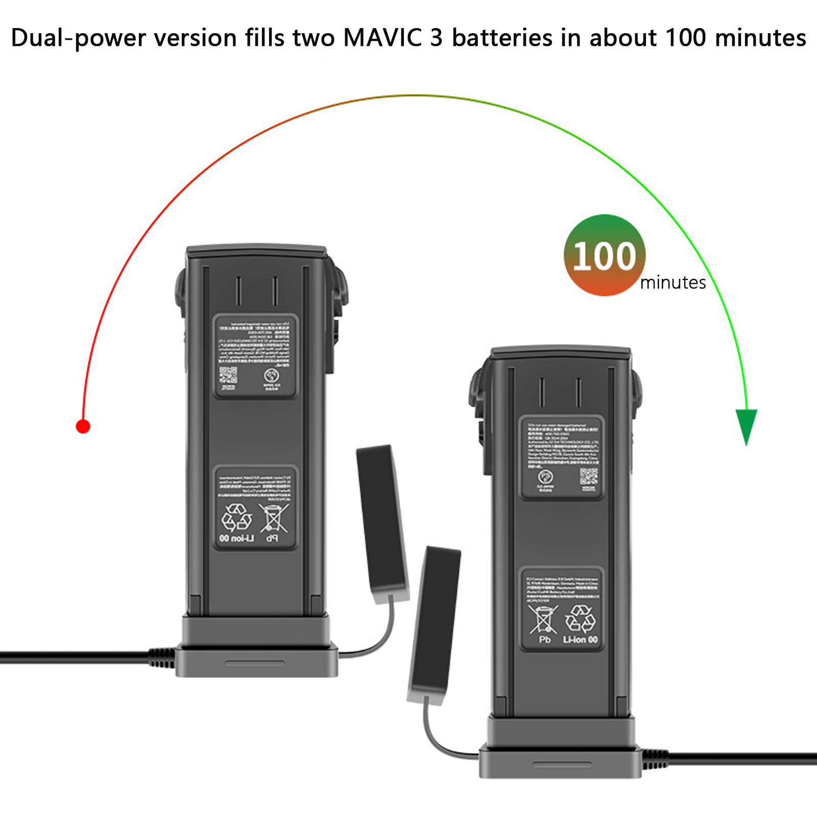 For DJI Mavic 3 Intelligent Ba - Drone Charging Hub avis et prix