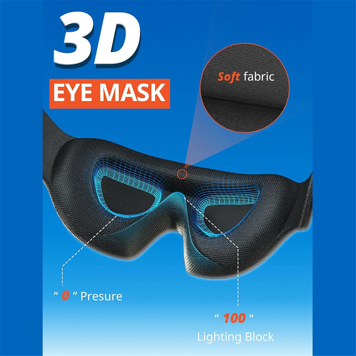 HITL Travel Pillow, Airplane N - Drone Neck Strap avis et prix