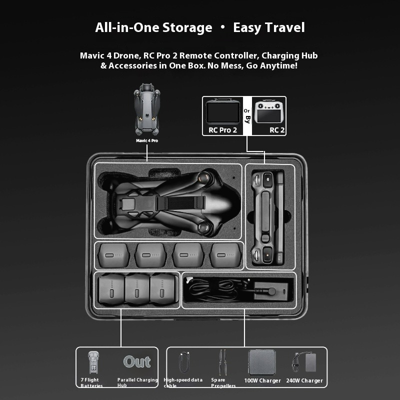 Explosion-proof Carrying Case  - Drone Joystick Cover avis et prix