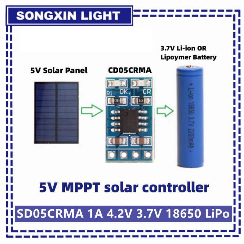 MPPT Solar Charge Controller 1 - Drone Solar Charger avis et prix
