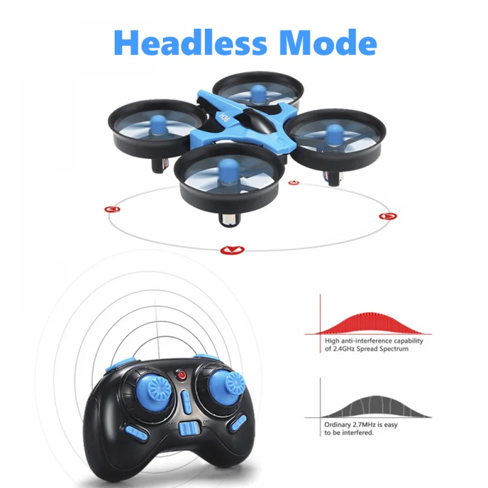 JJRC H36 Mini Rc Drone 4ch 6-A - Drone Remote Controller Lanyard avis et prix