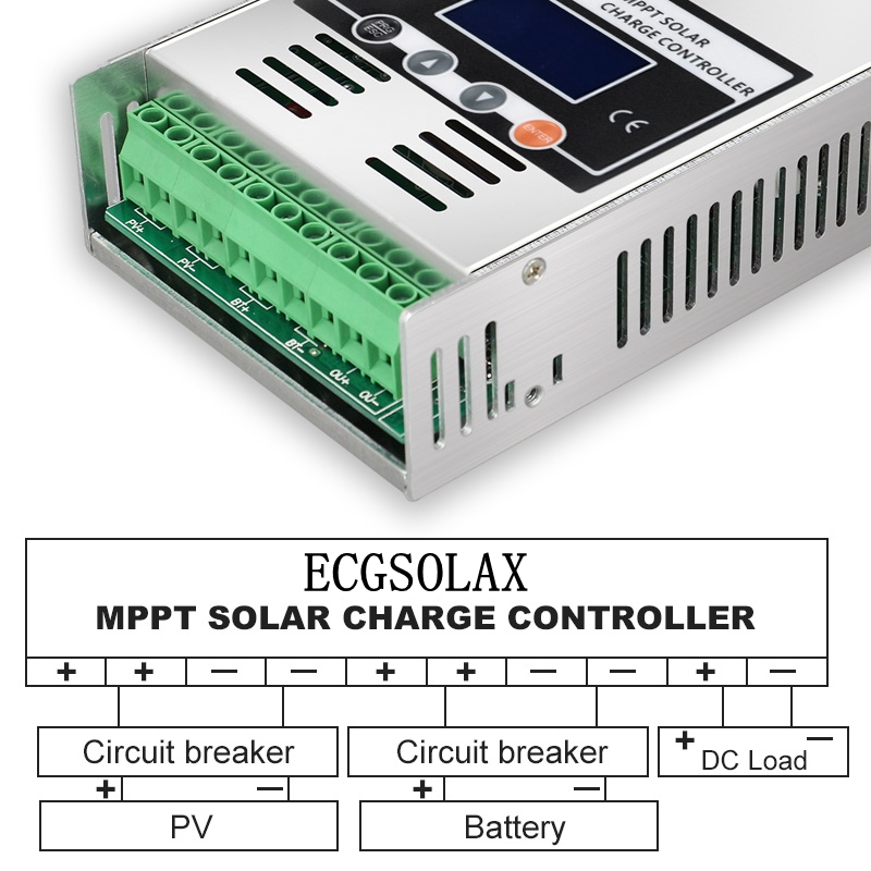 ECGSOLAX 60A MPPT Solar Charge - Drone Solar Charger avis et prix