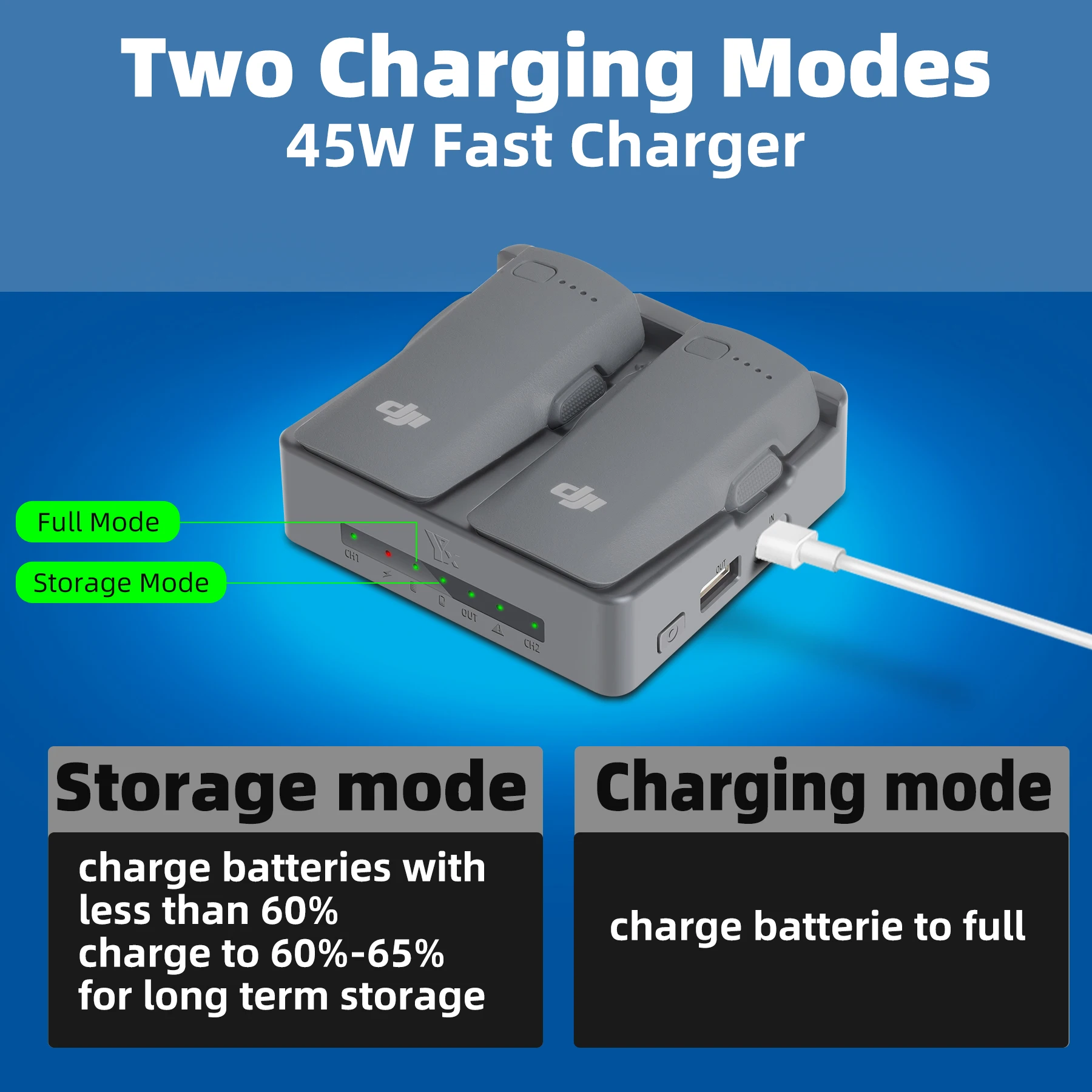 NEO 2 Fast Charging Hub Batter - Drone Charging Hub avis et prix