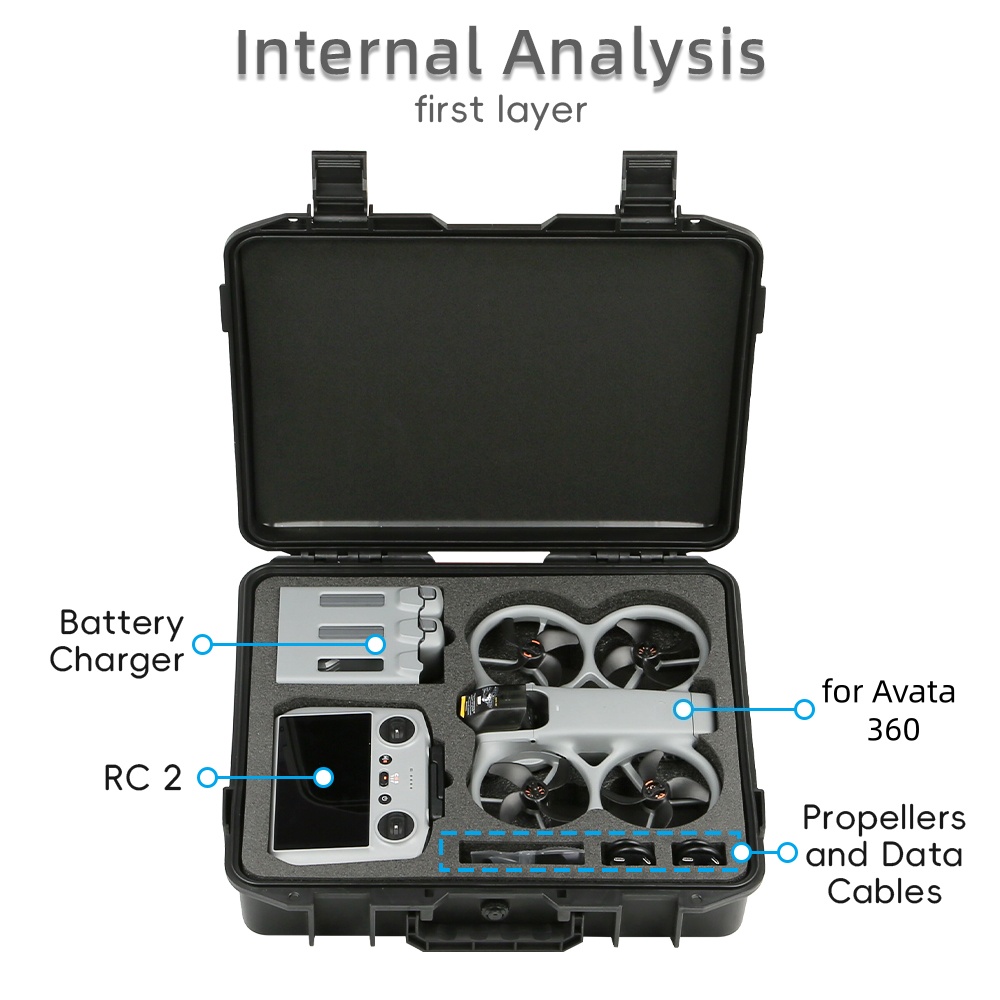 Explosion-Proof Case Storage B - Drone Hard Shell Case avis et prix