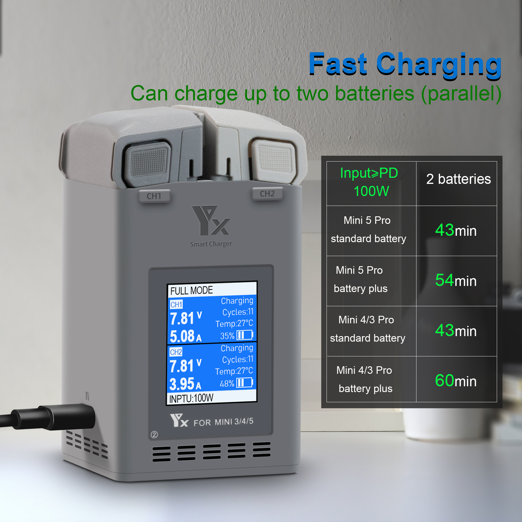 100W Intelligent Battery Charg - Drone Charging Hub avis et prix