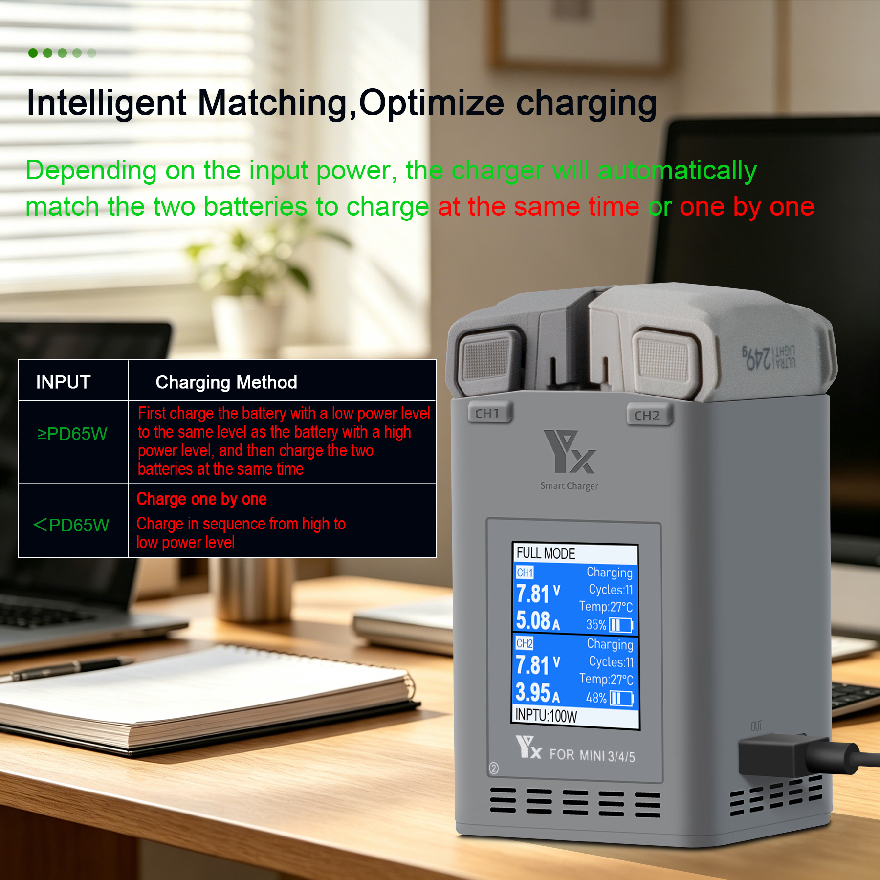 100W Intelligent Battery Charg - Drone Charging Hub avis et prix
