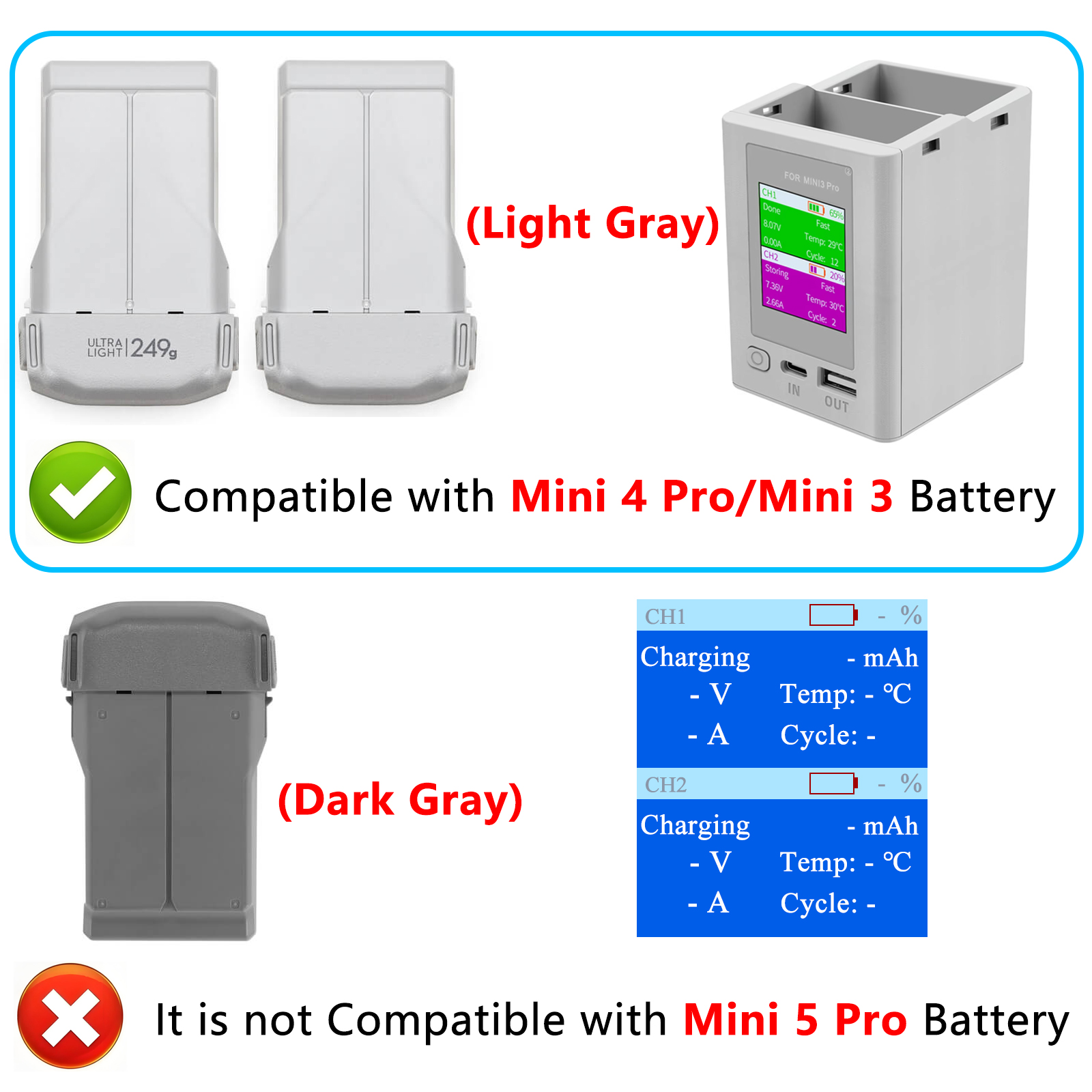 Charger Hub For DJI Mini 4 Pro - Drone Charging Hub avis et prix