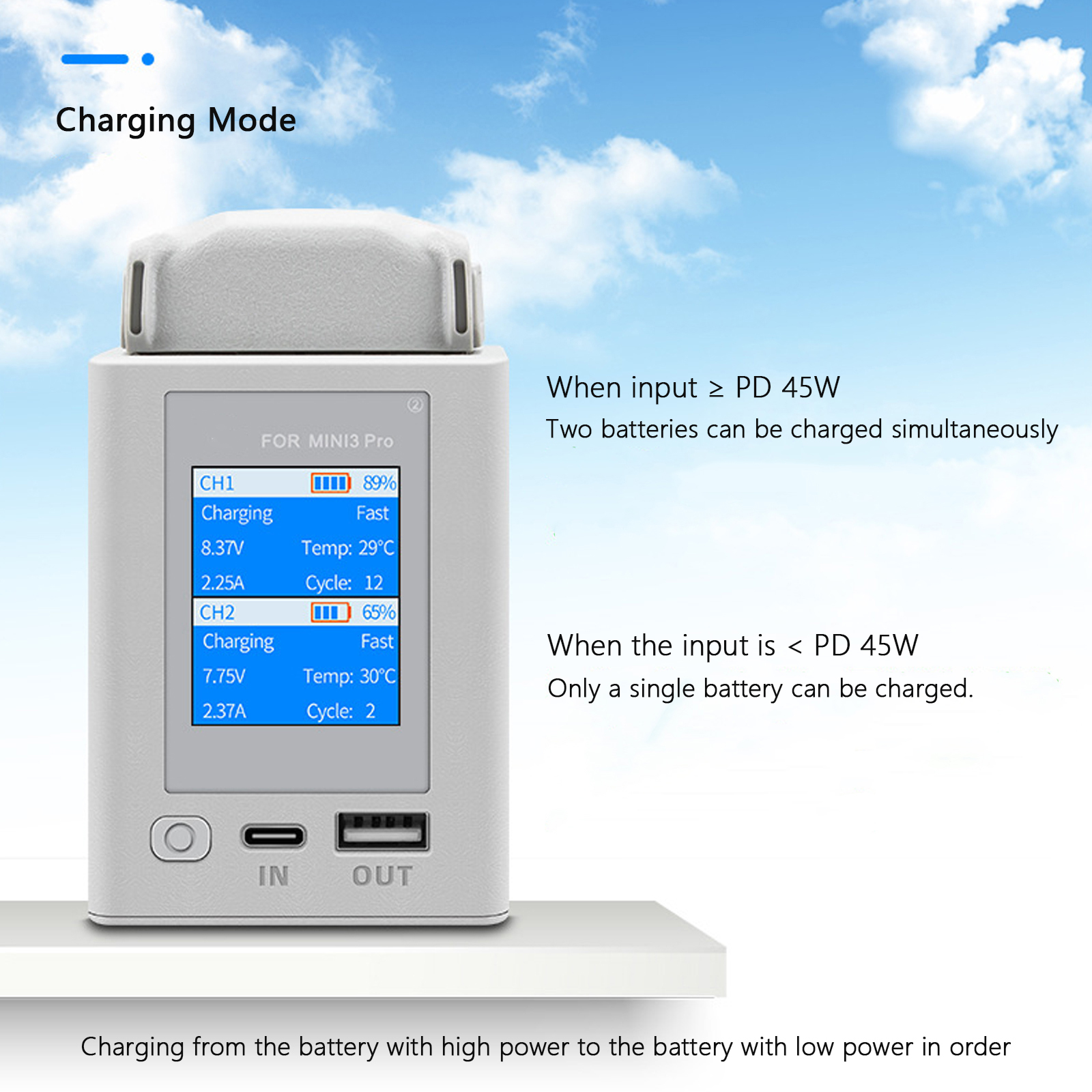 Charger Hub For DJI Mini 4 Pro - Drone Charging Hub avis et prix