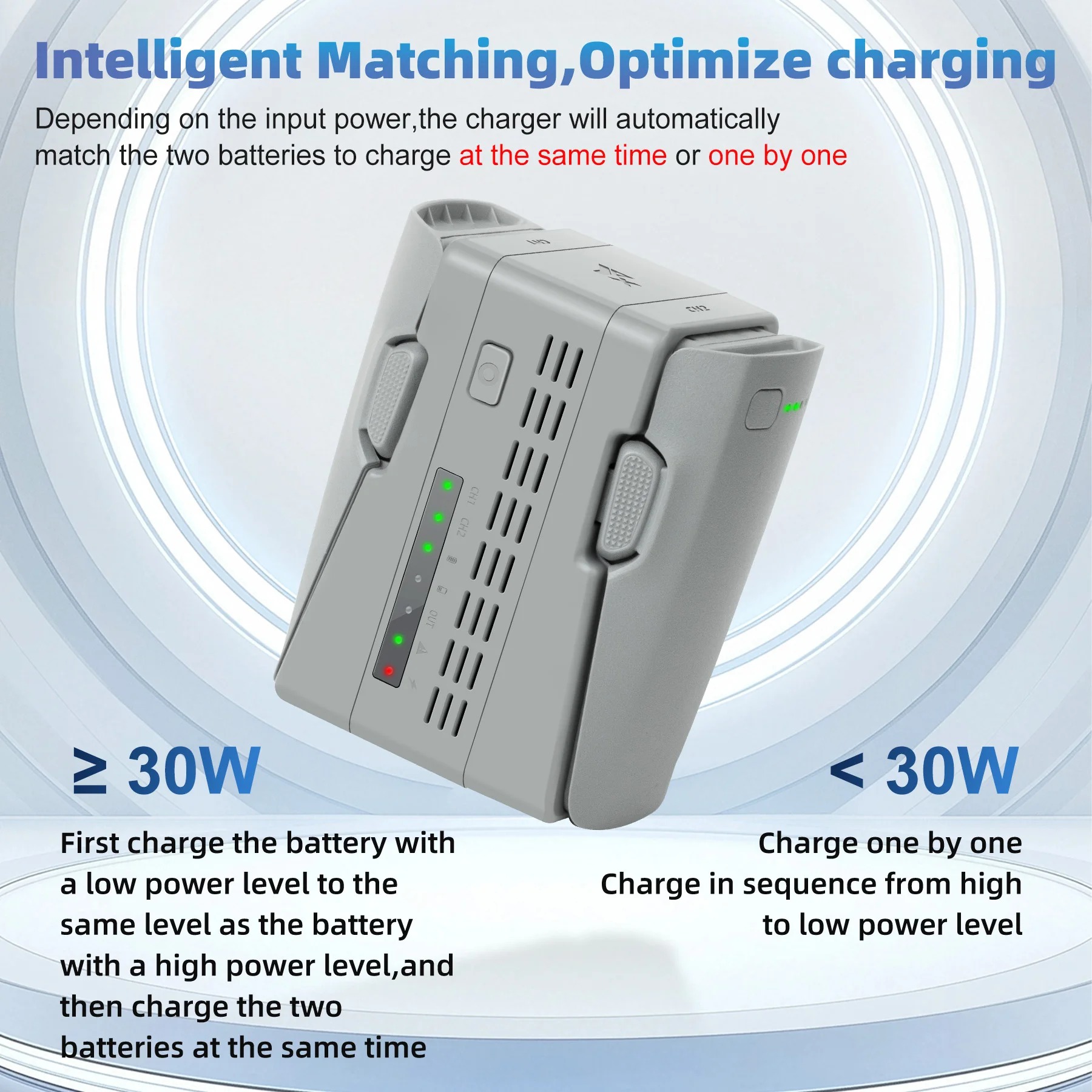 For DJI NEO 2 Drone Dual Batte - Drone Charging Hub avis et prix